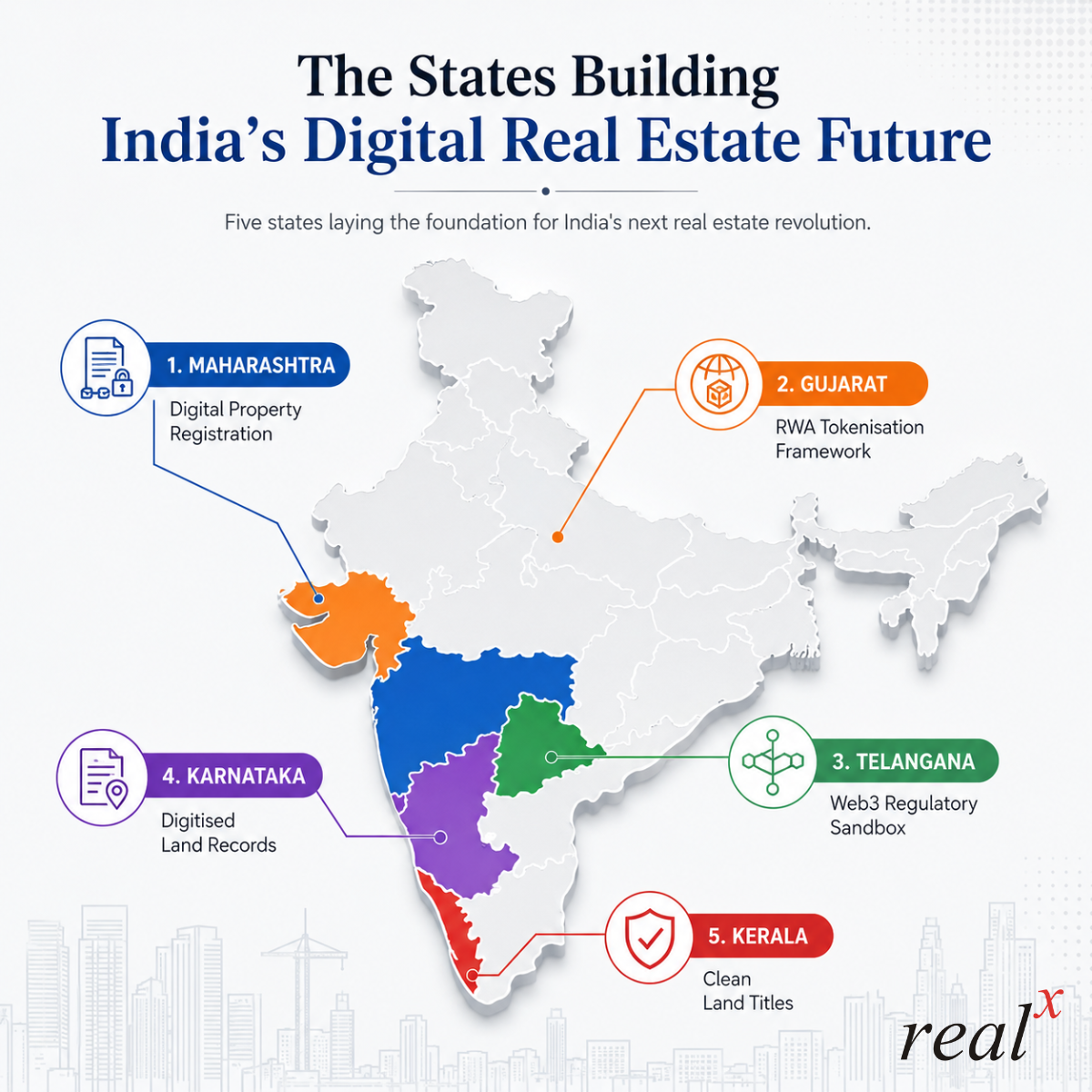 India’s Next Real Estate Boom Will Be Built on Digital Infrastructure
